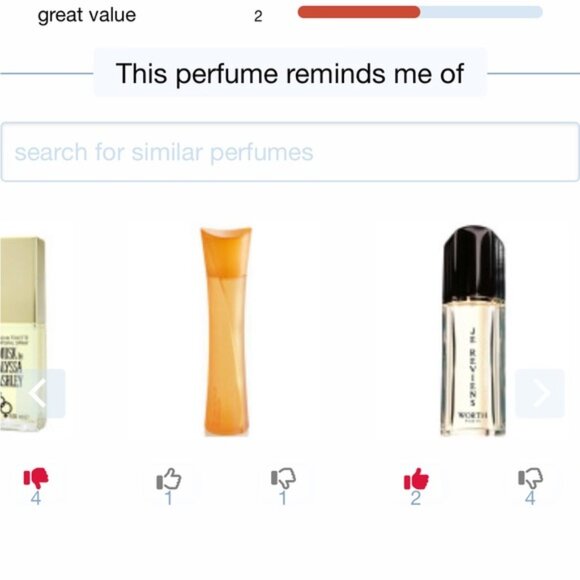 Lise Watier IVRESSE for her - Picture 5 of 5